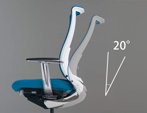 シンクロロッキング