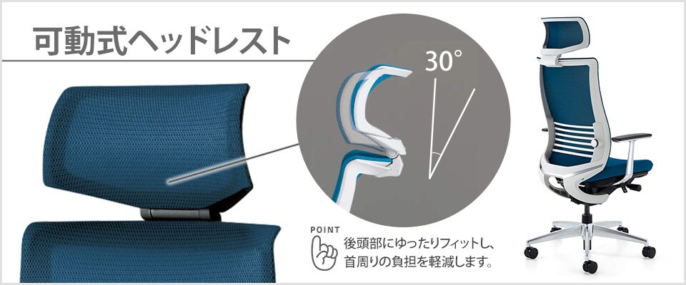 ヘッドレストの角度調節