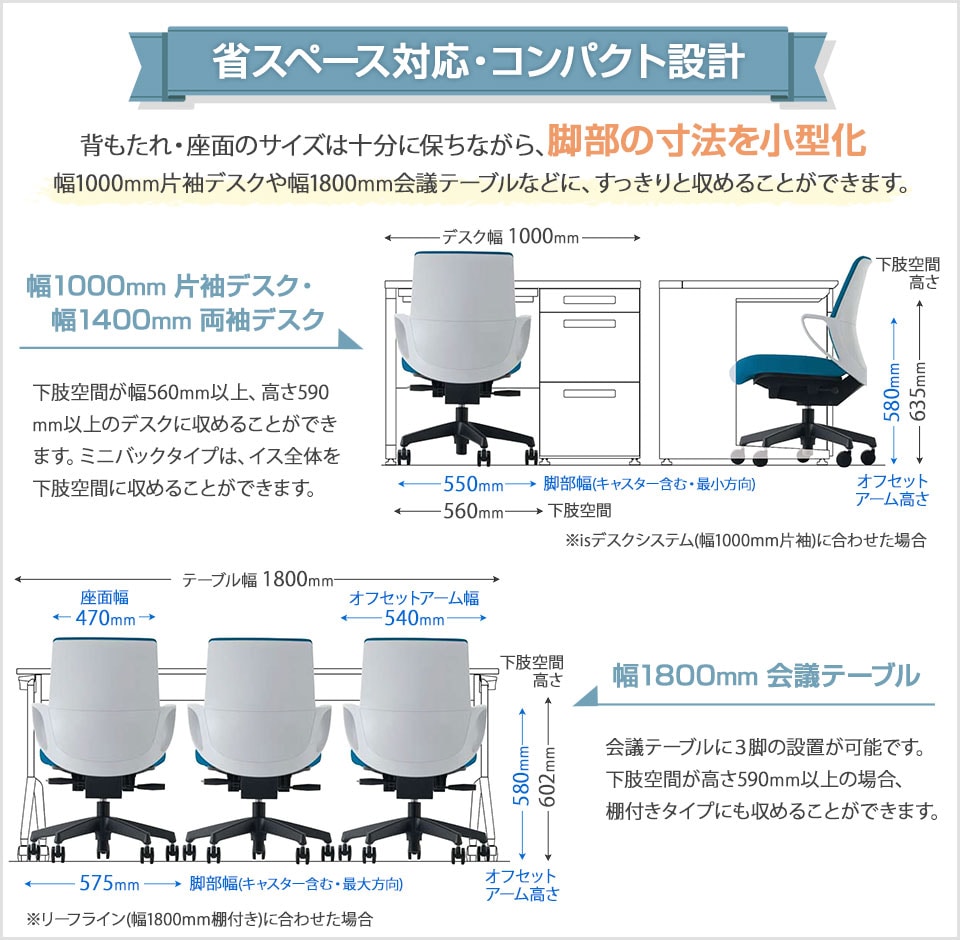 省スペース対応・コンパクト設計