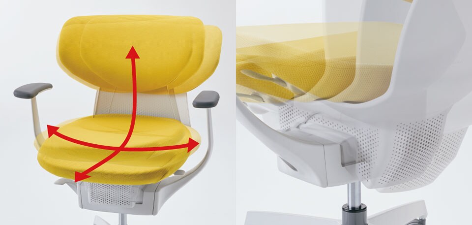 体の自由な動きをさまたげない360°グライディング