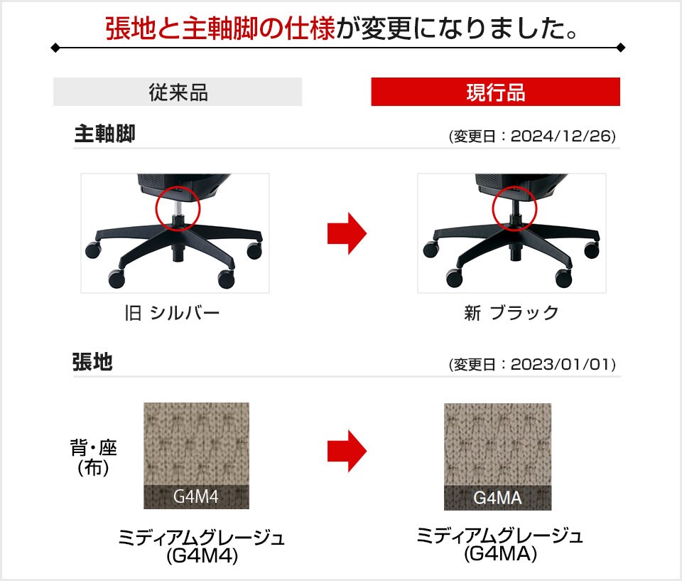 KY-CR-G3211E6W 商品サイズ2