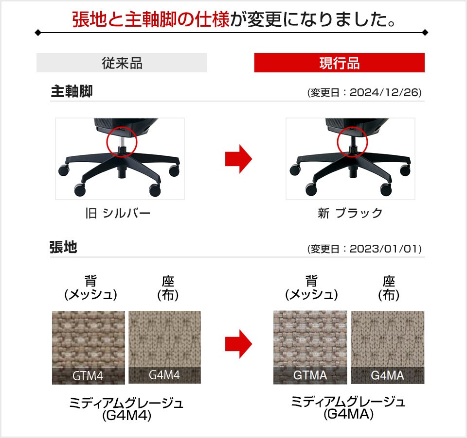 KY-CR-G3405E6W 商品サイズ2