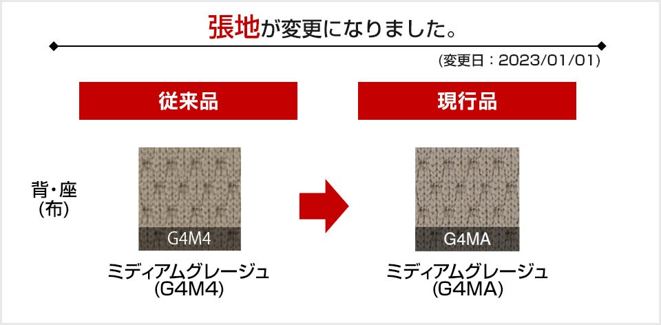 KY-CR-GA3211E1V 商品サイズ2
