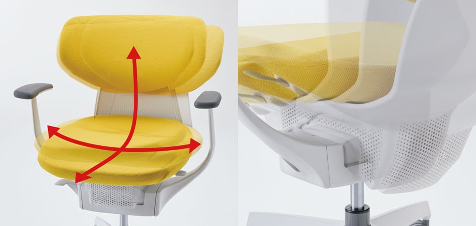 体の自由な動きをさまたげない360°グライディング