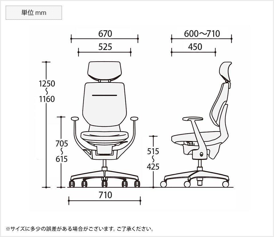 KY-CR-GW3205E1V 商品サイズ1