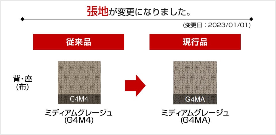 KY-CR-GW3215E1W 商品サイズ2