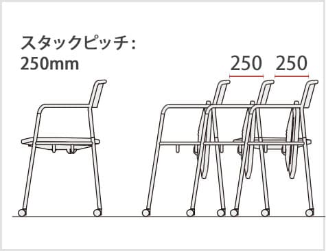 効率的な水平スタッキング収納