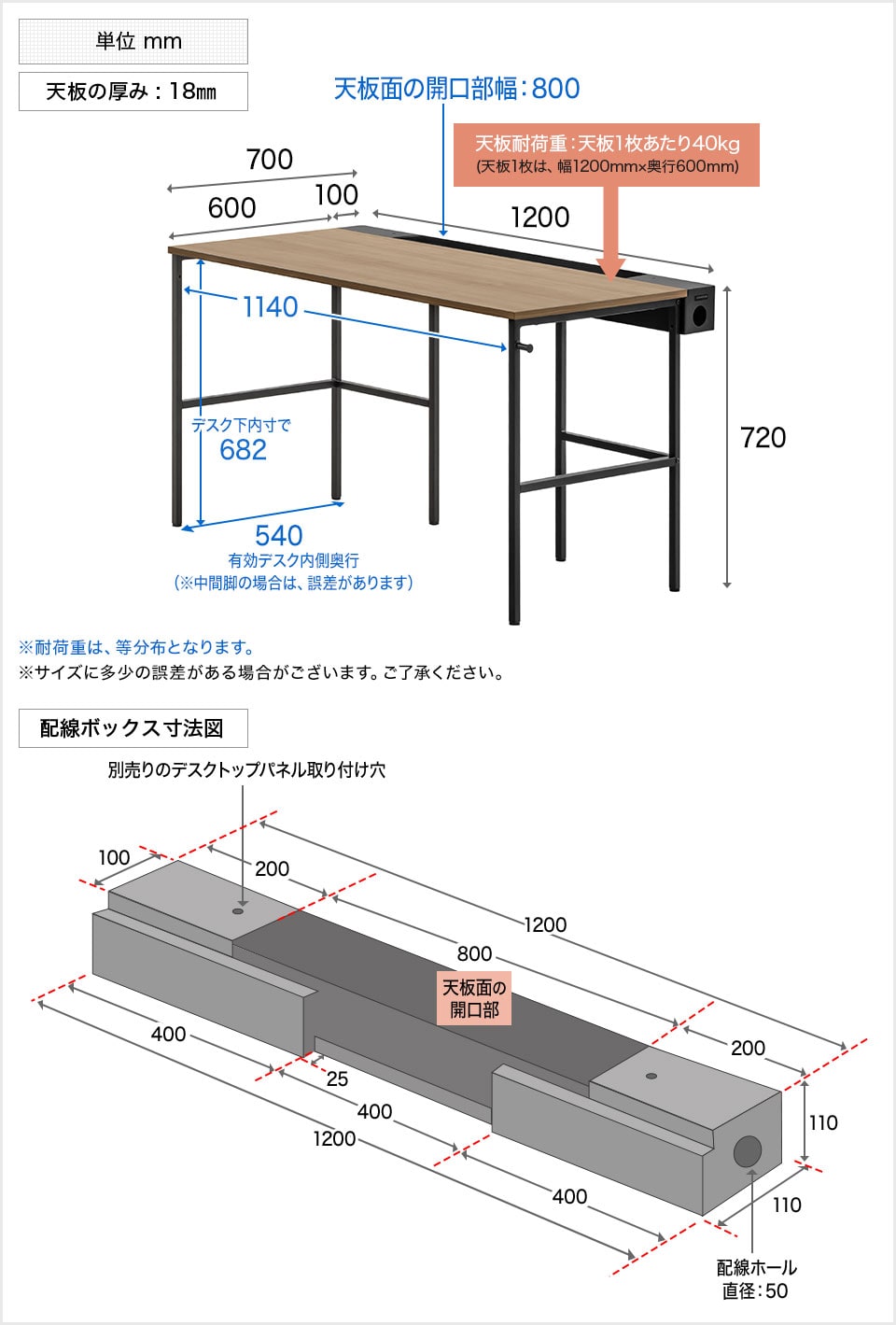 LH-OC0001 商品サイズ1