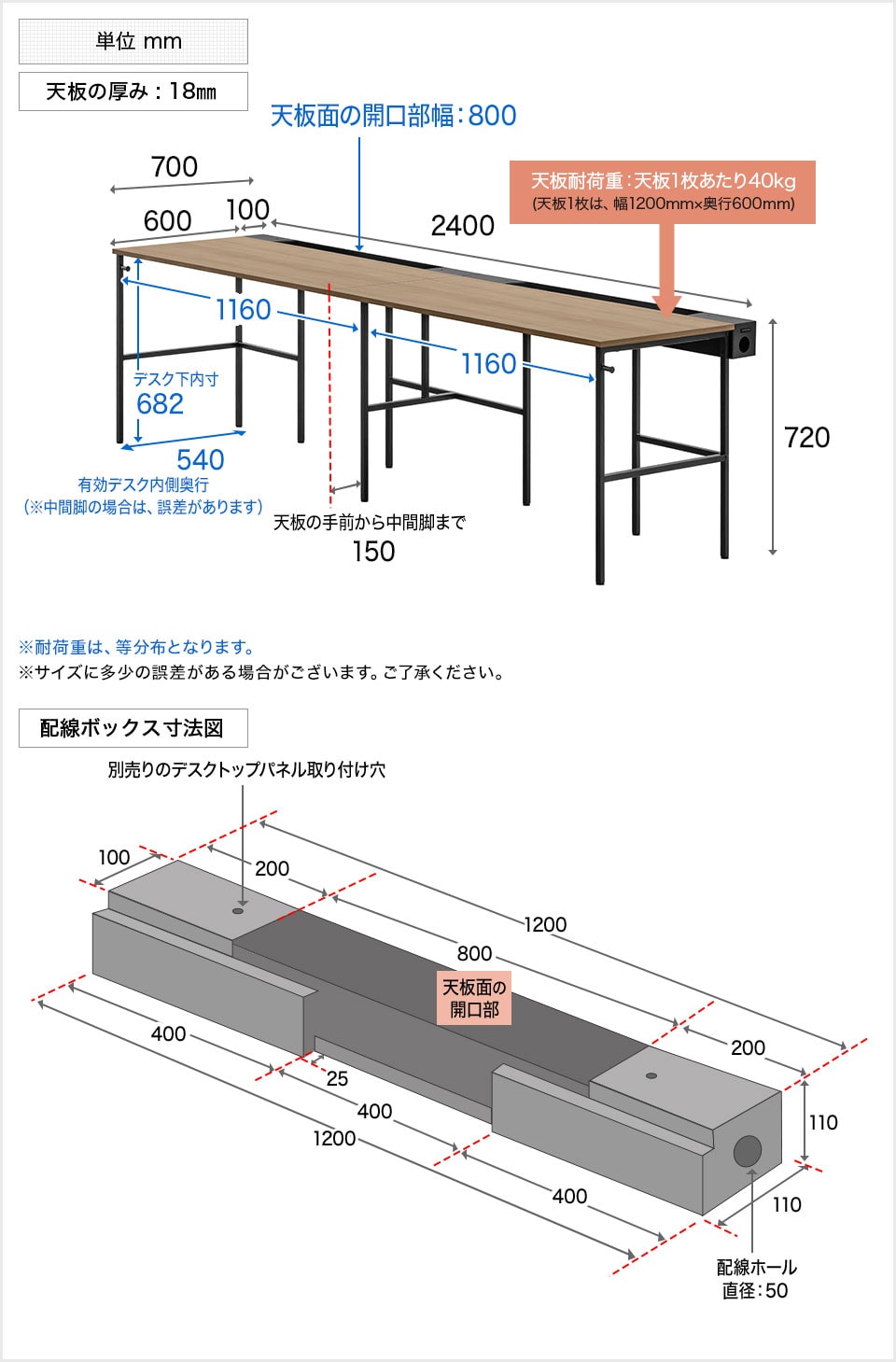 LH-OC0002 商品サイズ1