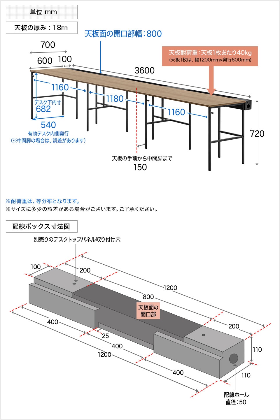 LH-OC0003 商品サイズ1