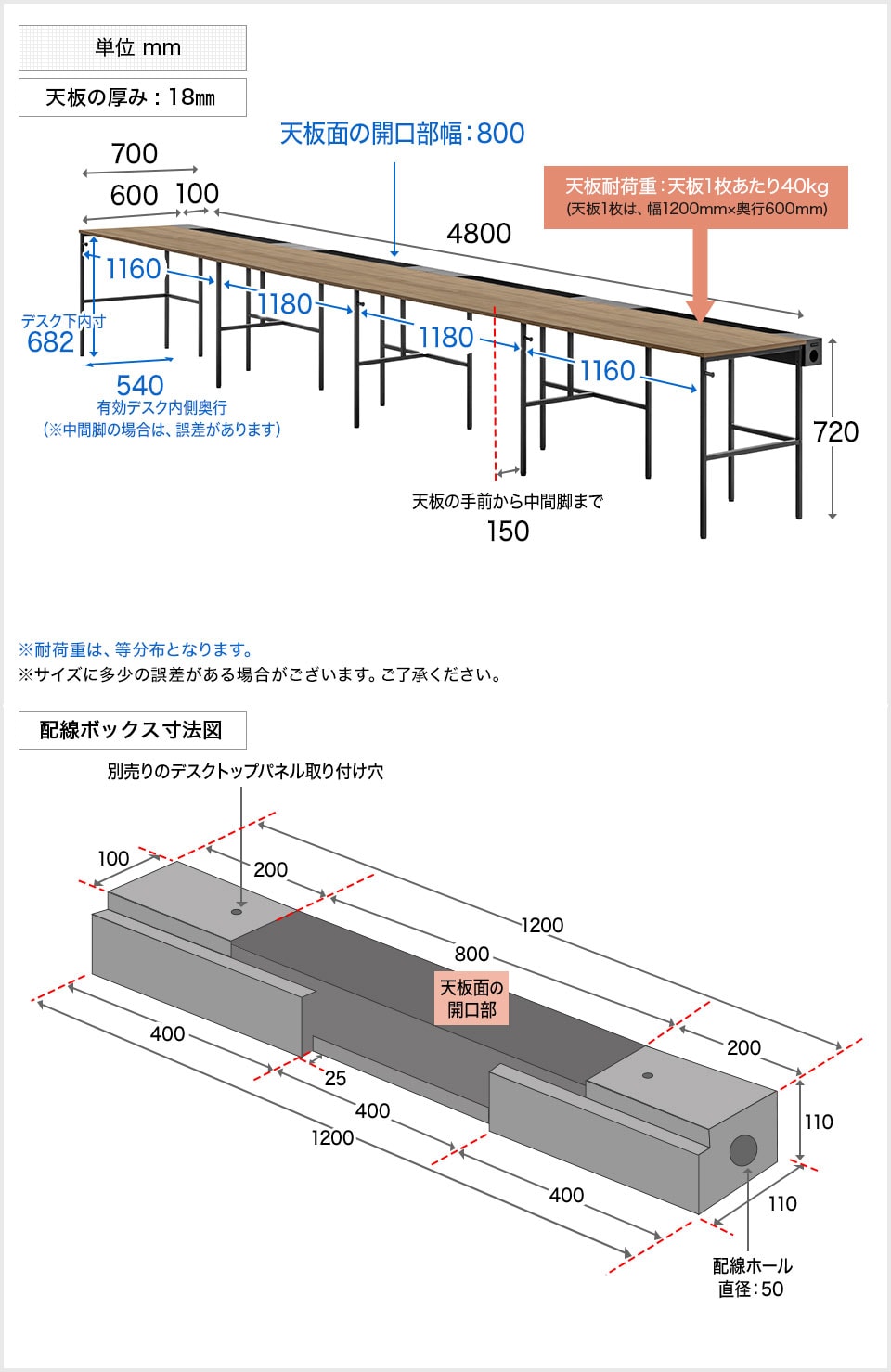 LH-OC0004 商品サイズ1