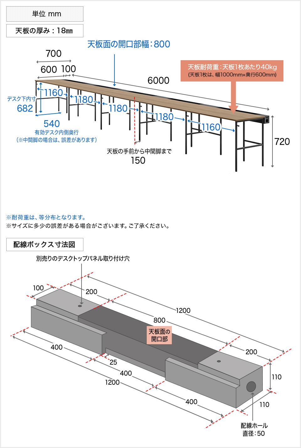 LH-OC0005 商品サイズ1