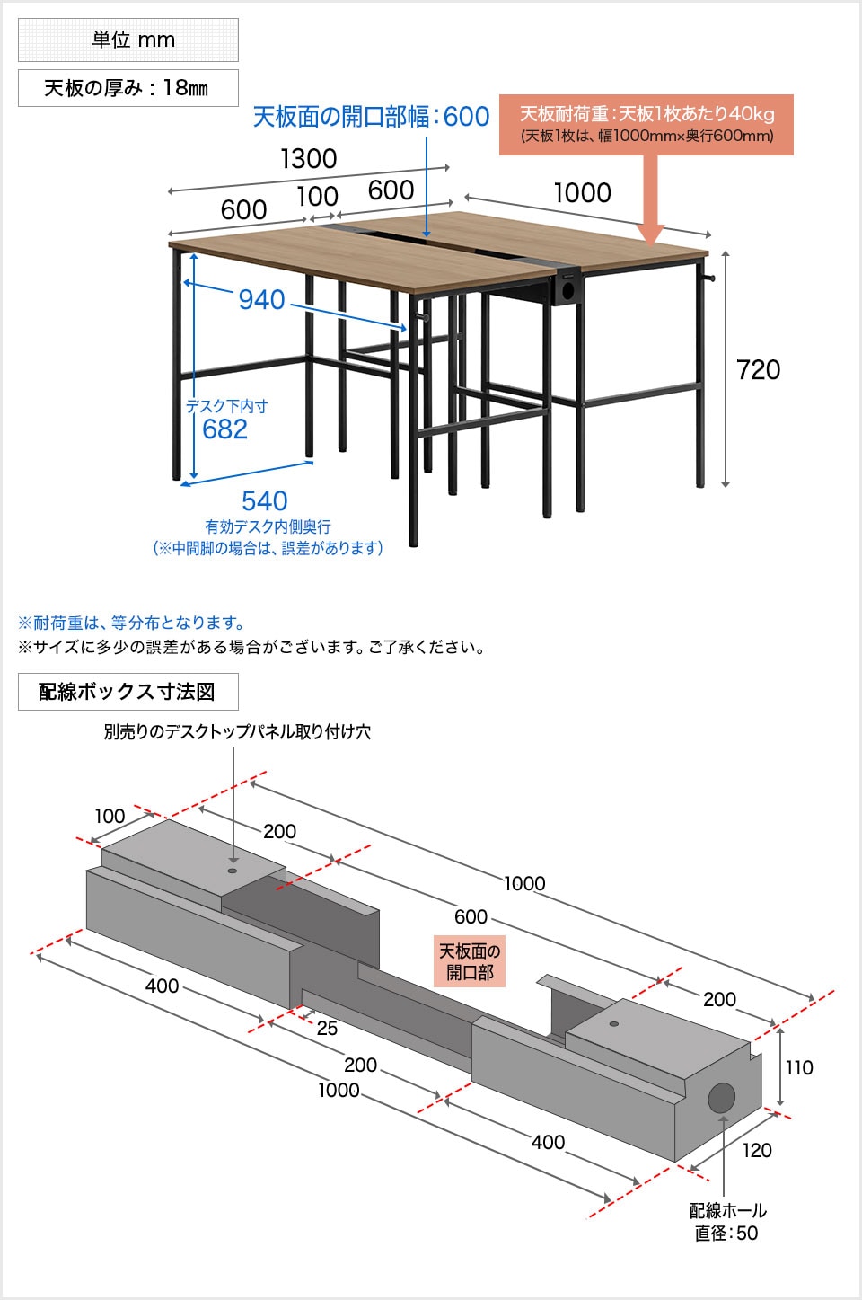 LH-OC0007 商品サイズ1
