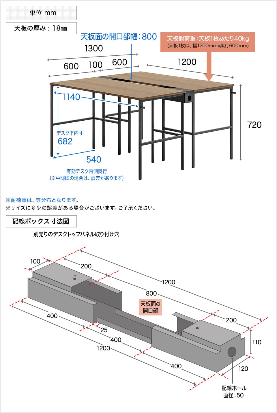 LH-OC0008 商品サイズ1