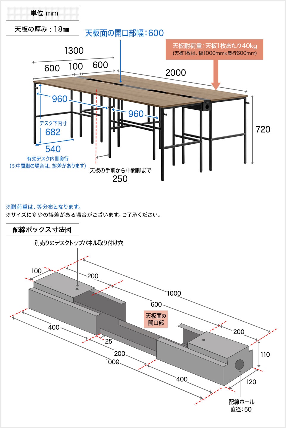 LH-OC0009 商品サイズ1