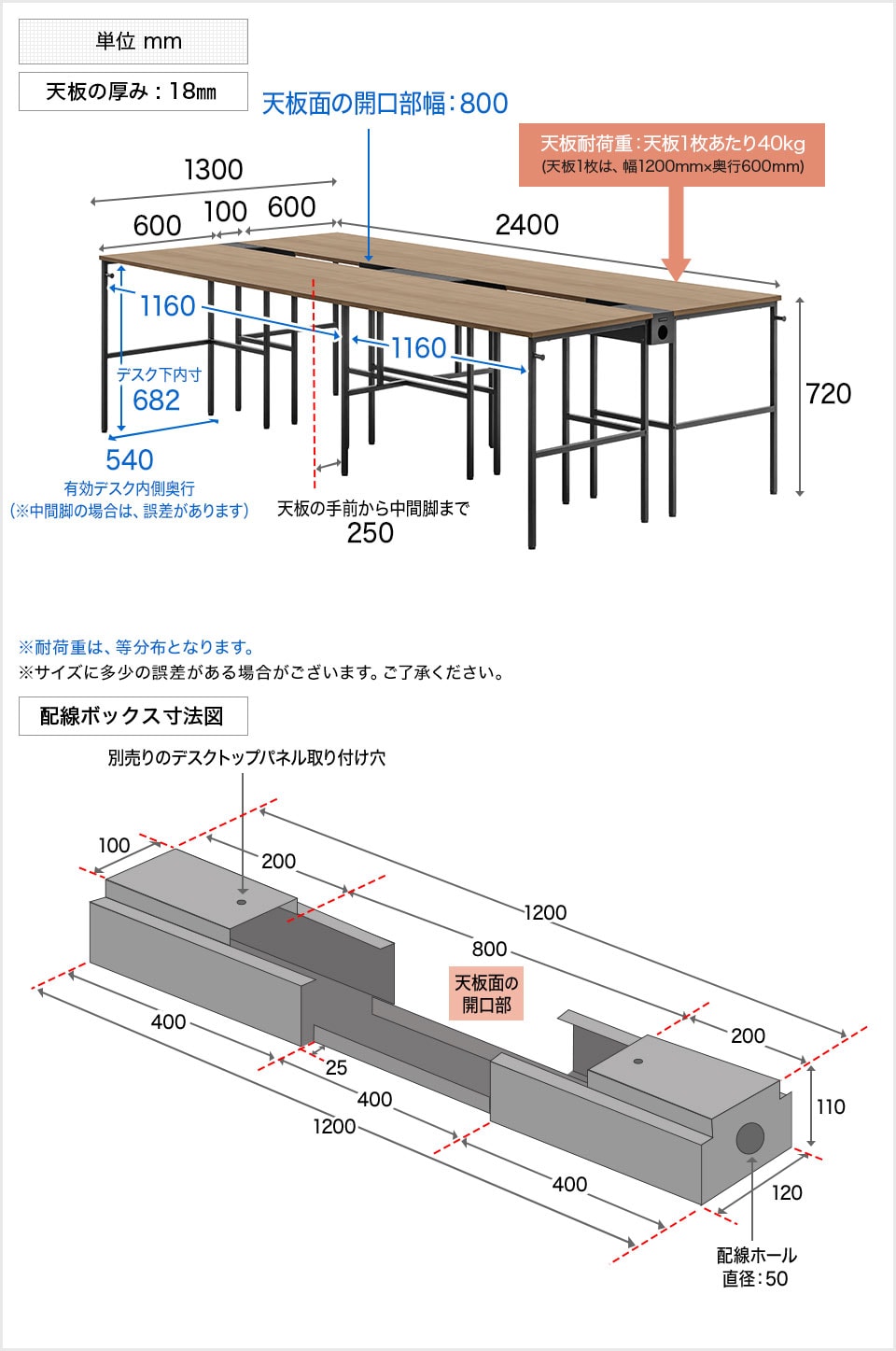 LH-OC0010 商品サイズ1
