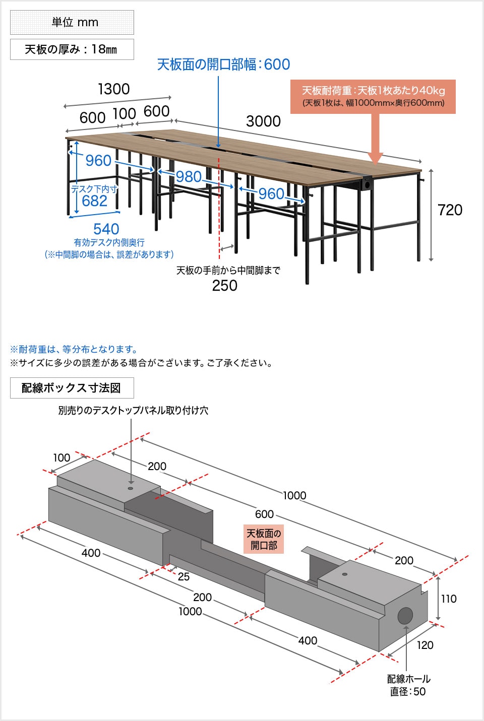 LH-OC0011 商品サイズ1