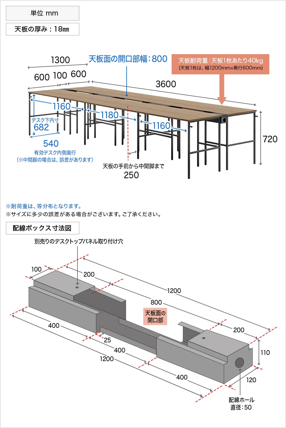 LH-OC0012 商品サイズ1