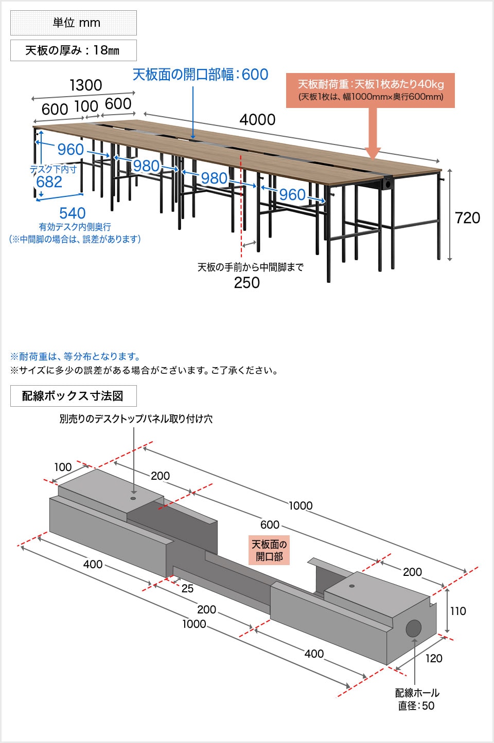 LH-OC0013 商品サイズ1