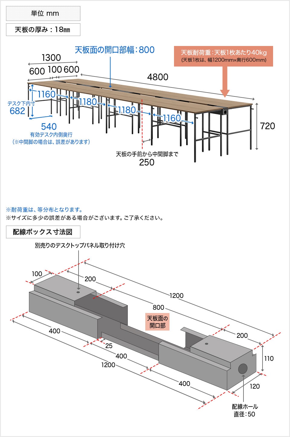 LH-OC0014 商品サイズ1
