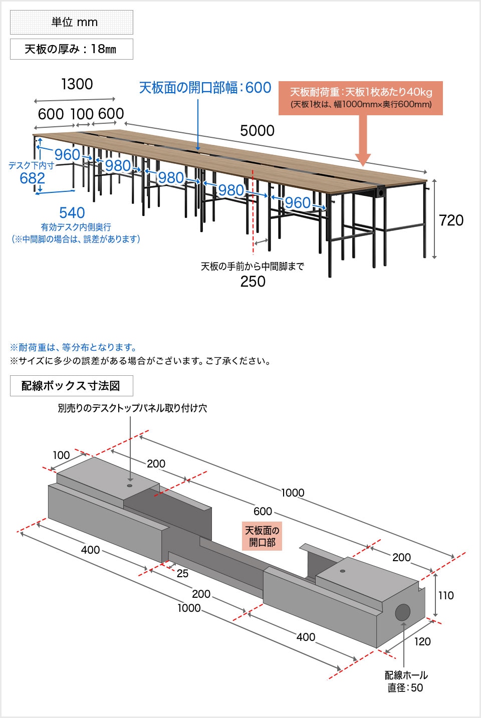 LH-OC0015 商品サイズ1