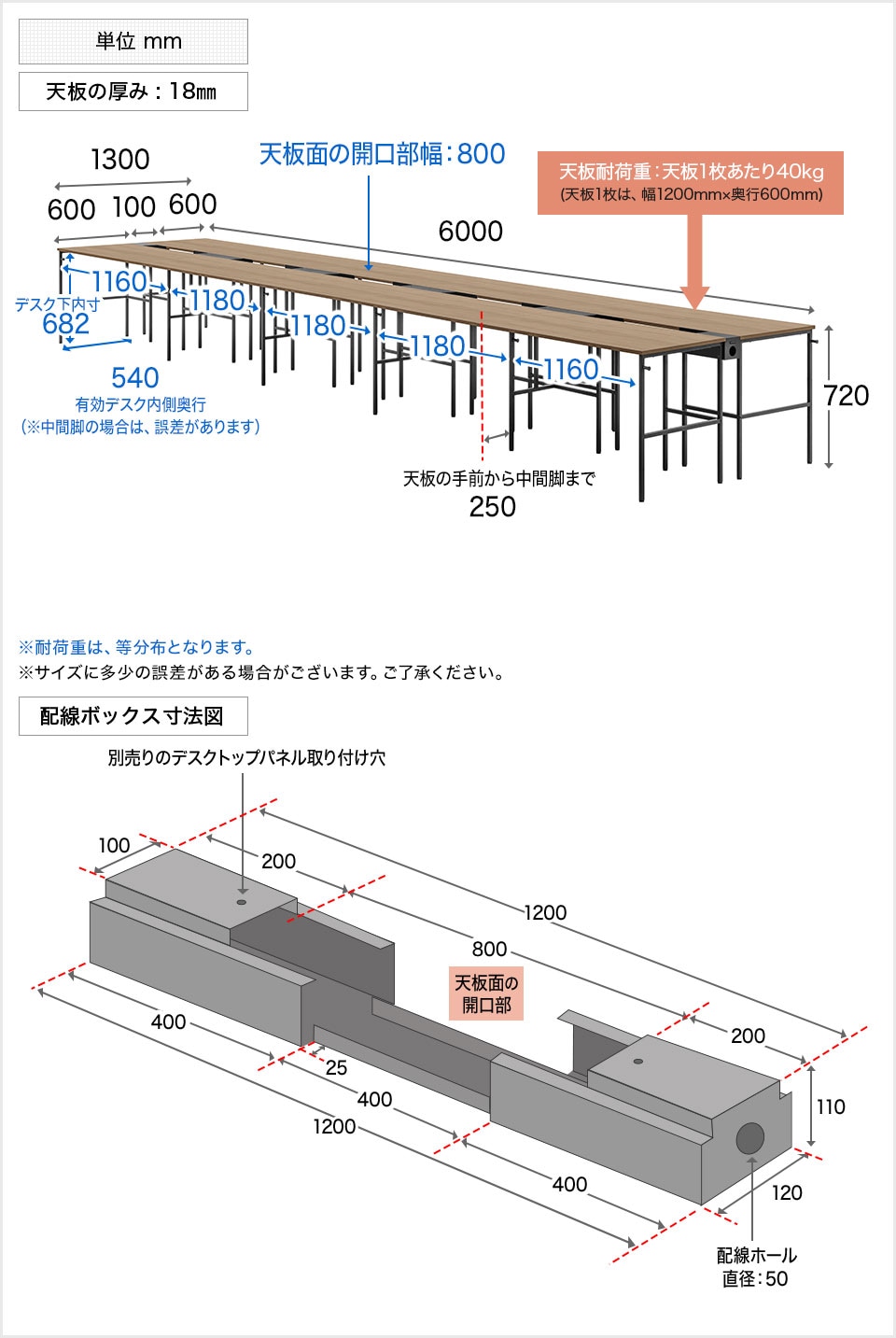 LH-OC0016 商品サイズ1