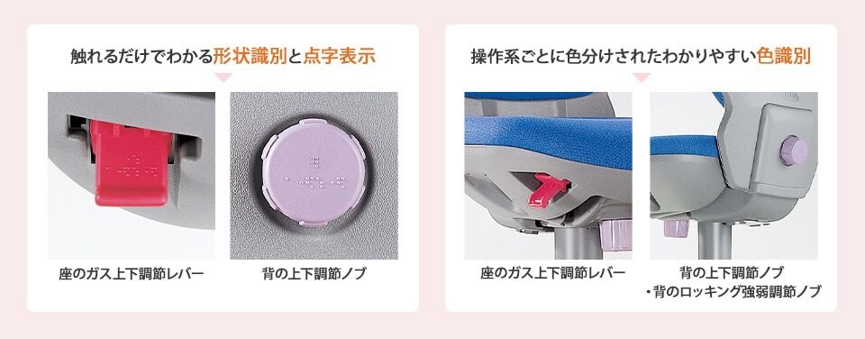 ユニバーサルデザインが実現する快適な操作性