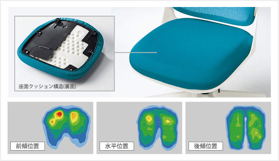 着座時の理想的な体圧分散を実現する座面クッション構造