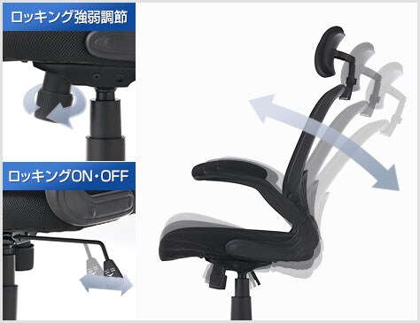 ノブでロッキングの強弱を調節