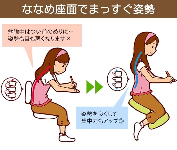 姿勢矯正チェア