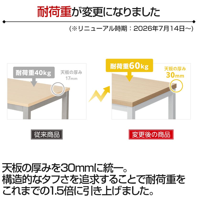 送料無料】 【4人用 会議セット】会議用テーブル 1500×750 + 会議