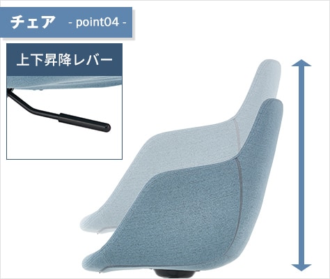 昇降しやすいガス圧調節レバー