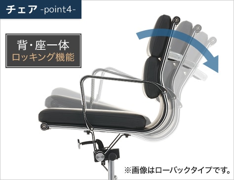 背・座一体ロッキング機能
