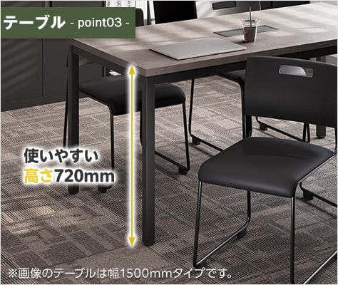 作業しやすい高さ720mm