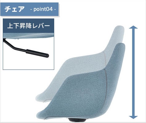 昇降しやすいガス圧調節レバー