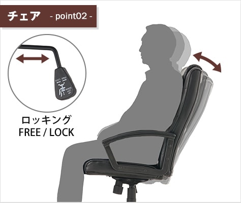 リラックスできる背座一体型ロッキング