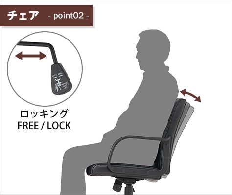 リラックスできる背座一体型ロッキング