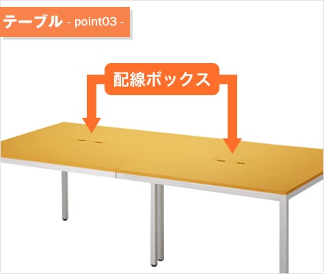 まとめやすい2ヶ所の配線ボックス