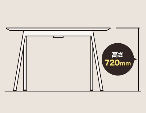 働きやすい環境を提供する高さ