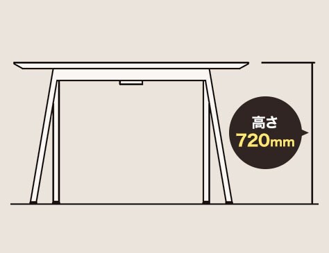 働きやすい環境を提供する高さ