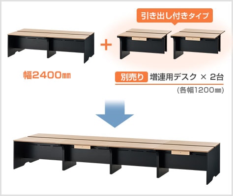 引き出し無し+引き出し付きの組み合わせも