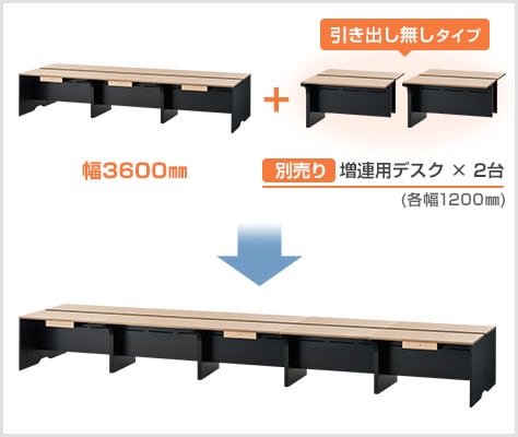 引き出し付き+引き出し無しの組み合わせも