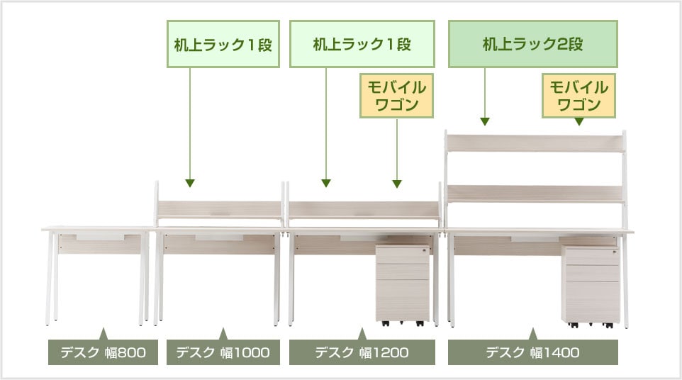 幅広いラインアップを展開。お好みの組み合わせができる「ALシリーズ」