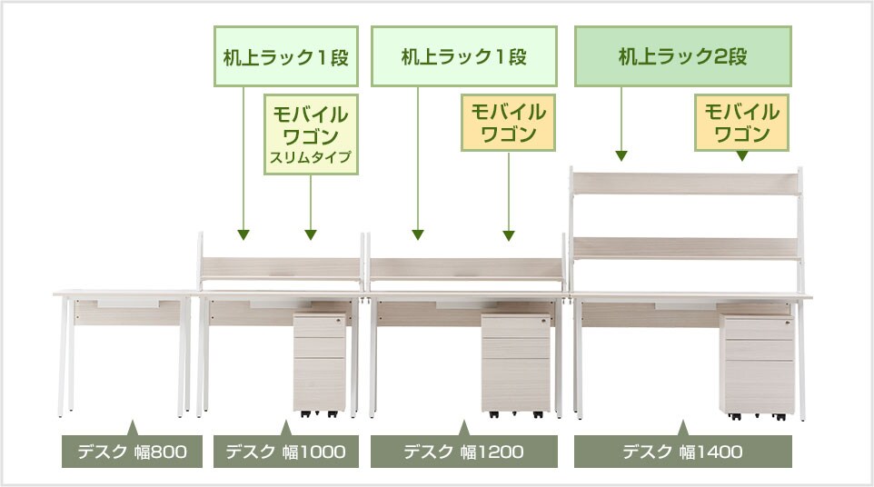 幅広いラインアップを展開。お好みの組み合わせができる「ALシリーズ」