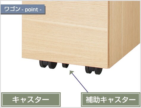 移動&転倒防止に便利なキャスター