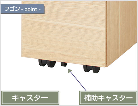 移動&転倒防止に便利なキャスター