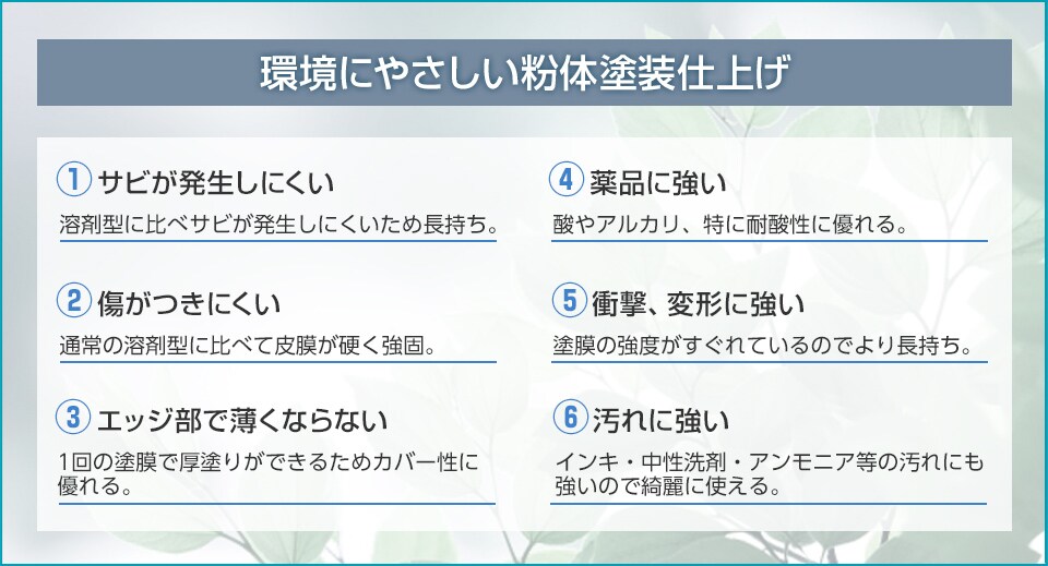 OC-AL-OCL2020DB バリエーション2