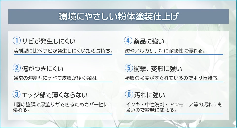 OC-AL-OCL3309D バリエーション2