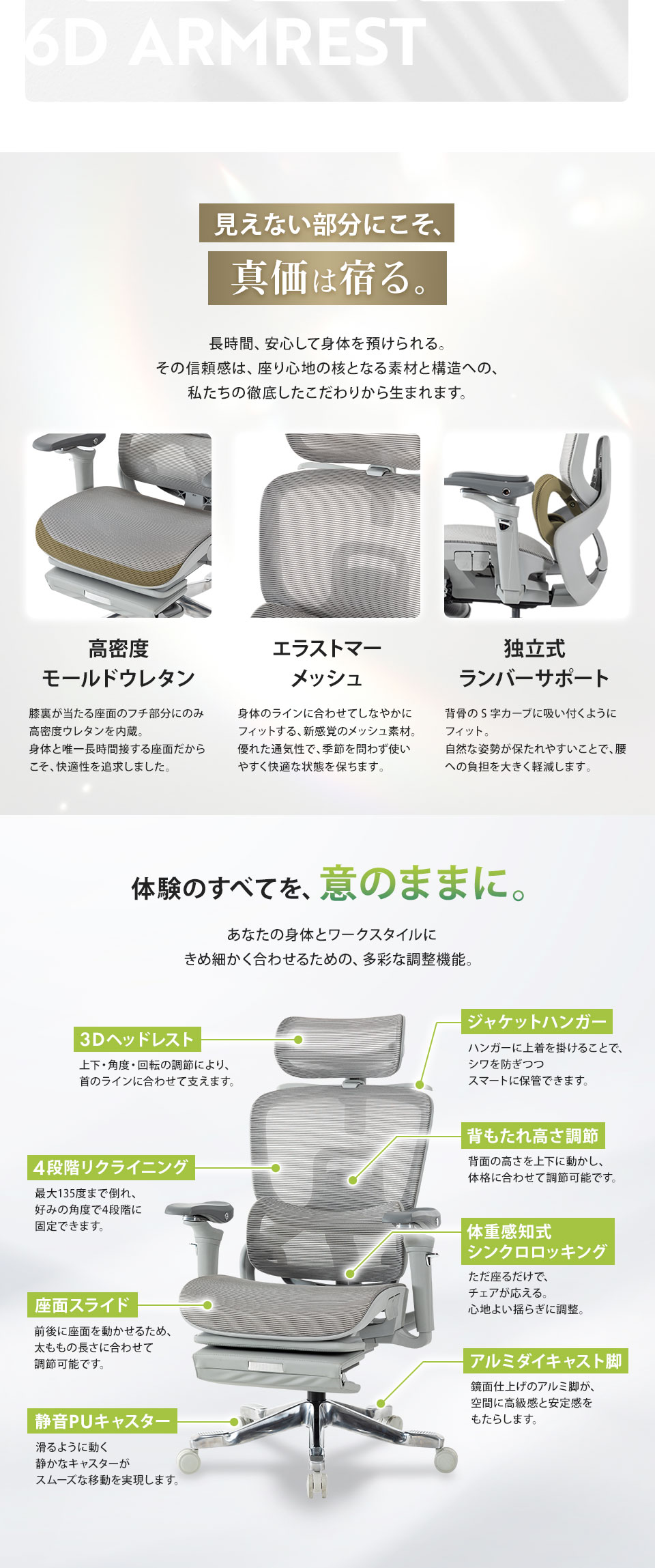 見えない部分にこそ、真価が宿る。高密度モールドウレタン、エラストマーメッシュ、独立式ランバーサポートをはじめとした多彩な機能を搭載。