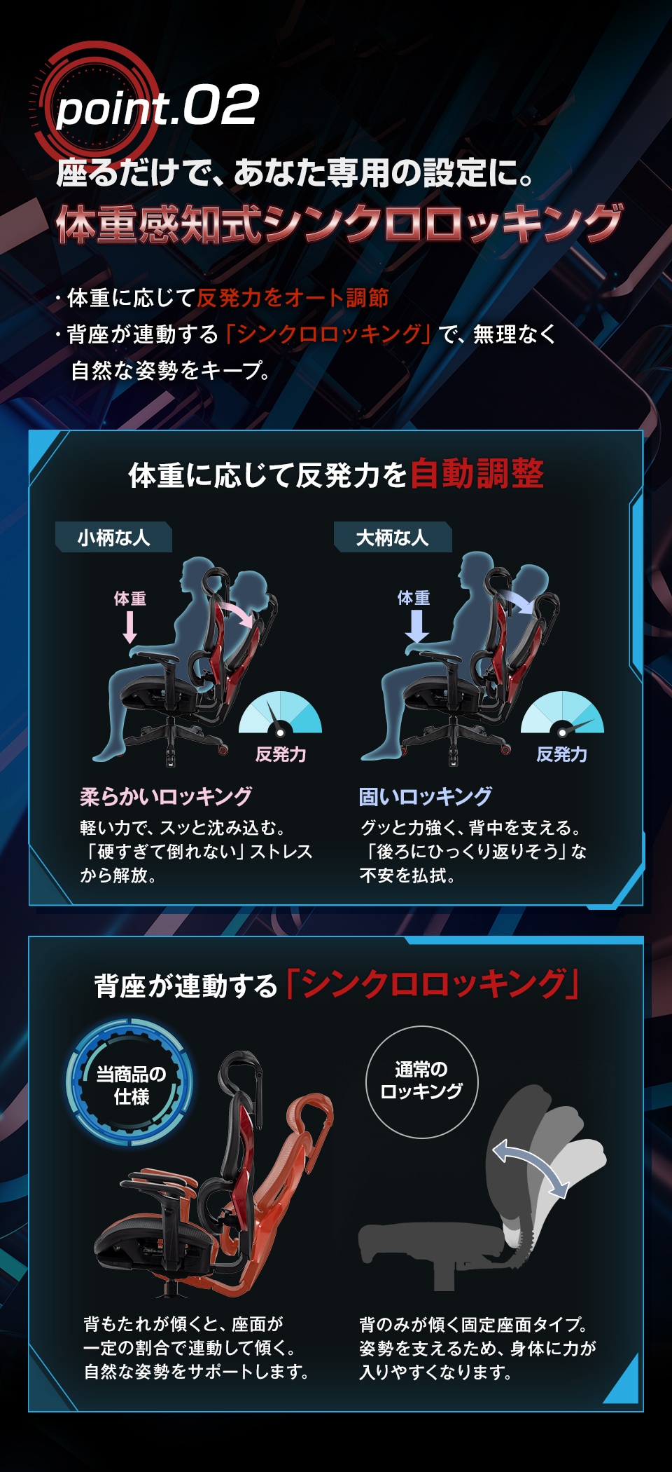 体重感知式シンクロロッキング